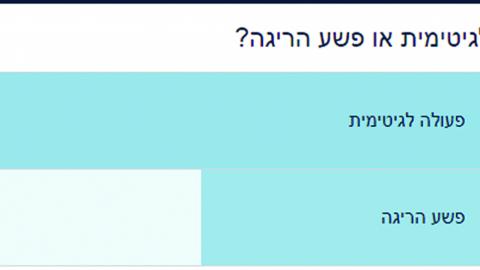 סקר שוהם נט - סקרים  בשוהם