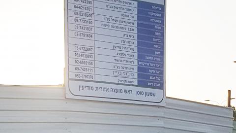 עומסים כבדים צפויים בשעות הבוקר בשוהם - חדשות בשוהם