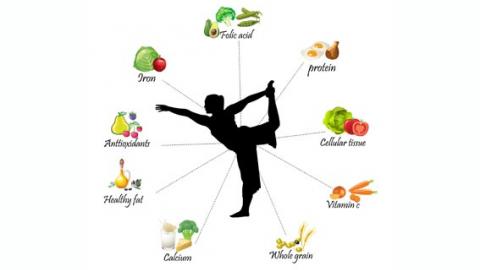 7 עצות לאריכות ימים - טורים אישיים בשוהם