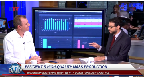 ד"ר אייל קאופמן מנכ"ל ומייסד QualityLine משוהם ל –ILTV - חינוך  בשוהם