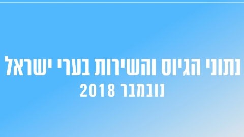 שוהם מדורגת מקום 3 במועצות המקומיות בארץ בנתוני הגיוס - חדשות בשוהם
