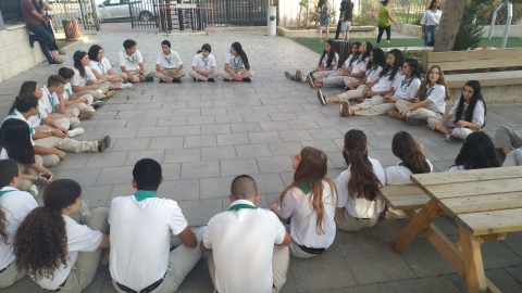 זוכרים את ירושלים, מדברים על ירושלים - תרבות הפנאי  בשוהם