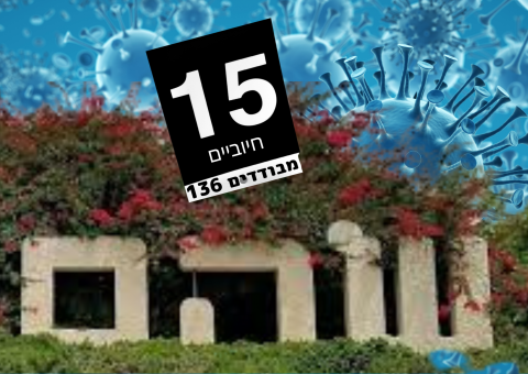 עלייה נוספת במספר הנדבקים בשוהם - חדשות בשוהם