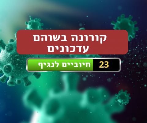 מספר התושבים המאומתים: 23 - חדשות בשוהם