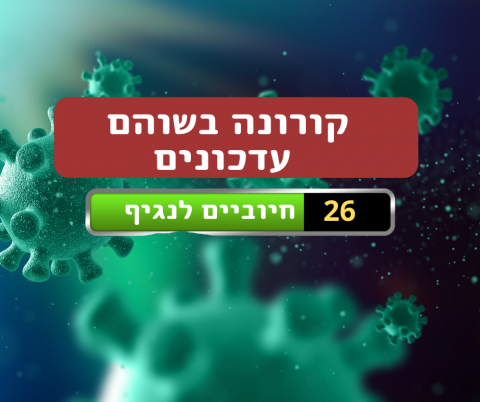 כל יום נדבק נוסף בשוהם - חדשות בשוהם