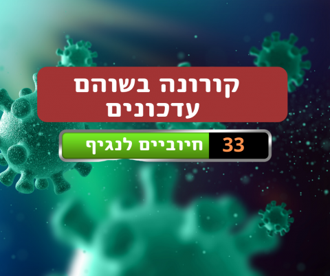 מספר התושבים הנדבקים בשוהם: 33 - חדשות בשוהם