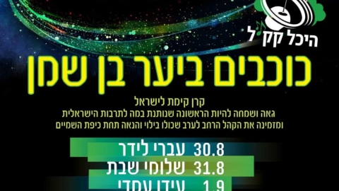 לאור הביקוש הרב - היכל קק"ל ביער בן שמן פותח שבוע נוסף של הופעות חיות - חדשות בשוהם