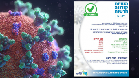 קורונה בשוהם - 8/8/21 - חדשות בשוהם