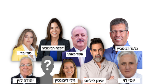 המרוץ לבחירות בשוהם -  דיווחים מהשטח יוני 2023 - בחירות מקומיות שוהם 2023 בשוהם